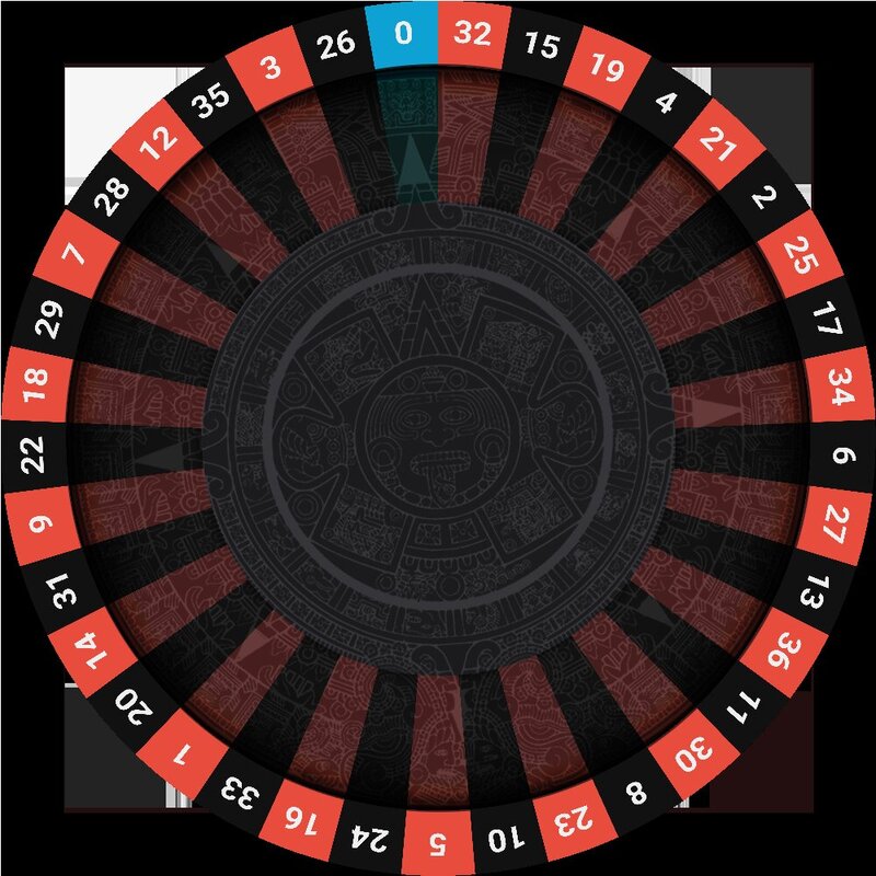 Hao788 Game Slots Review 2026